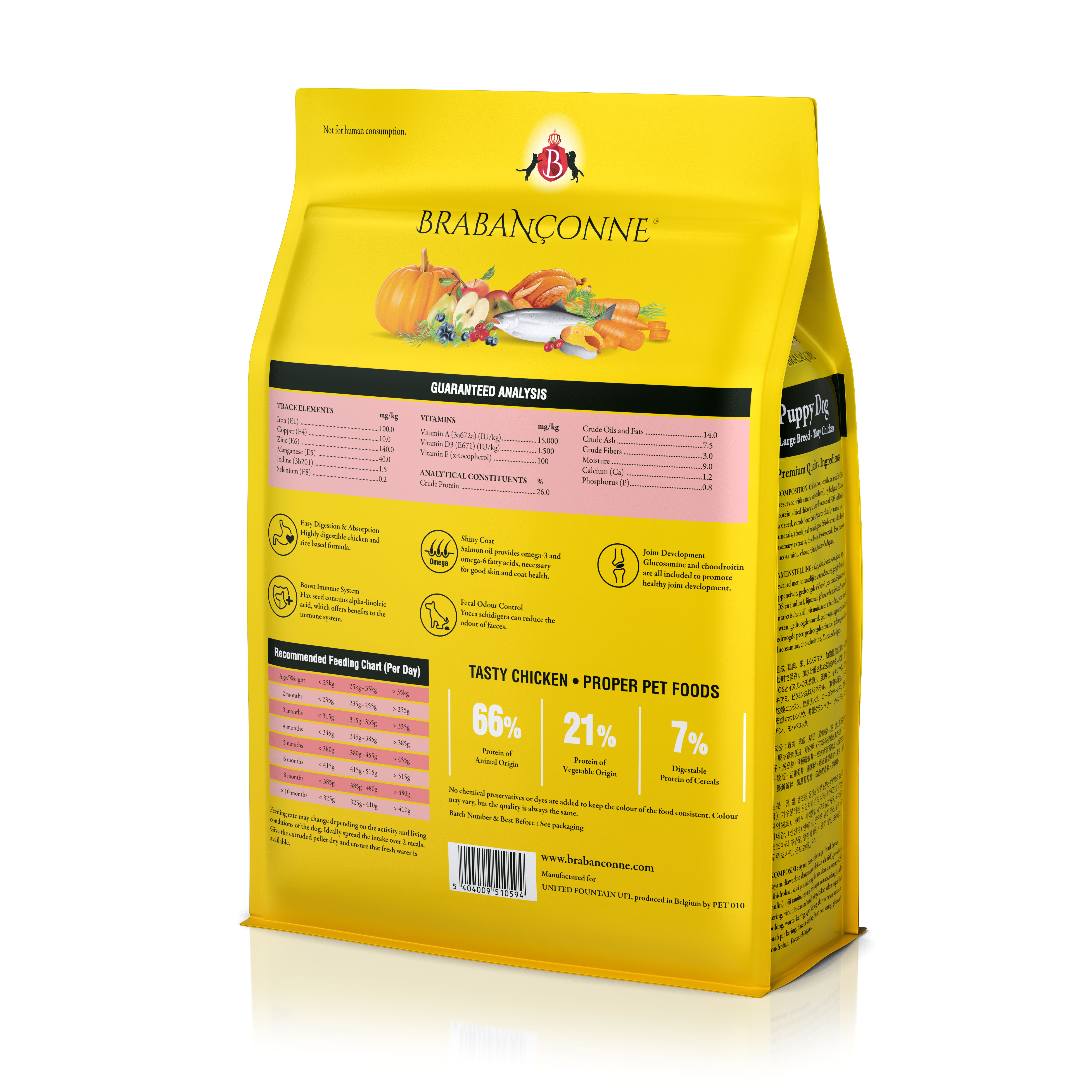Brabanconne日常系列大型幼犬雞肉配方