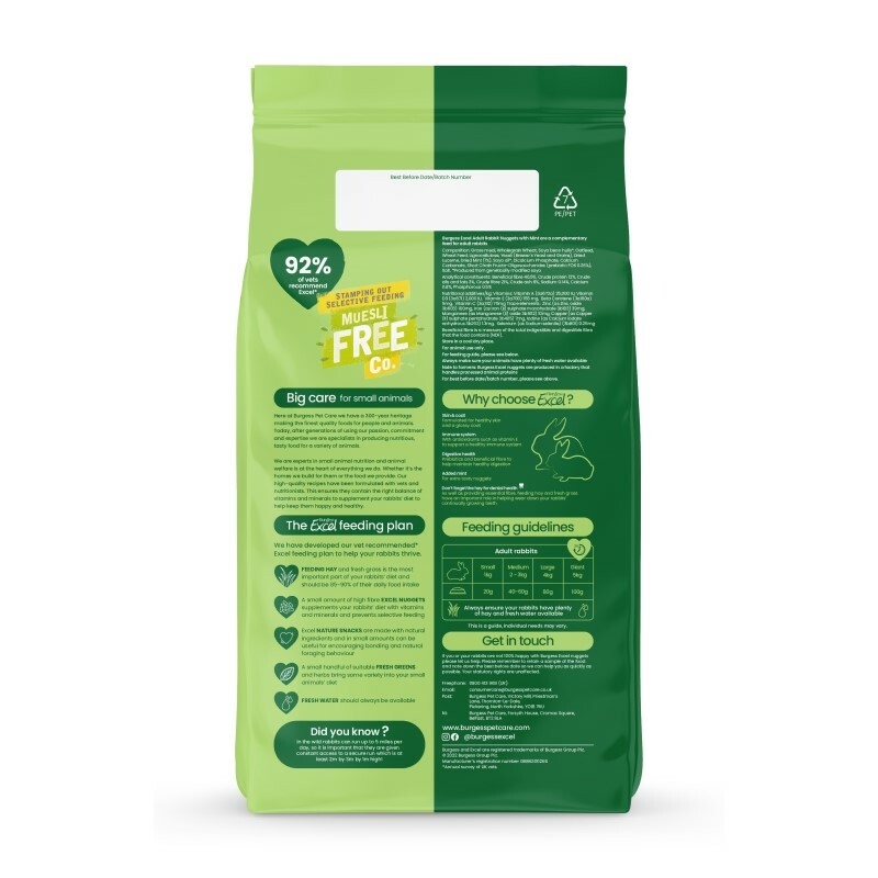 Burgess Excel 薄荷成兔糧 - 1.5kg