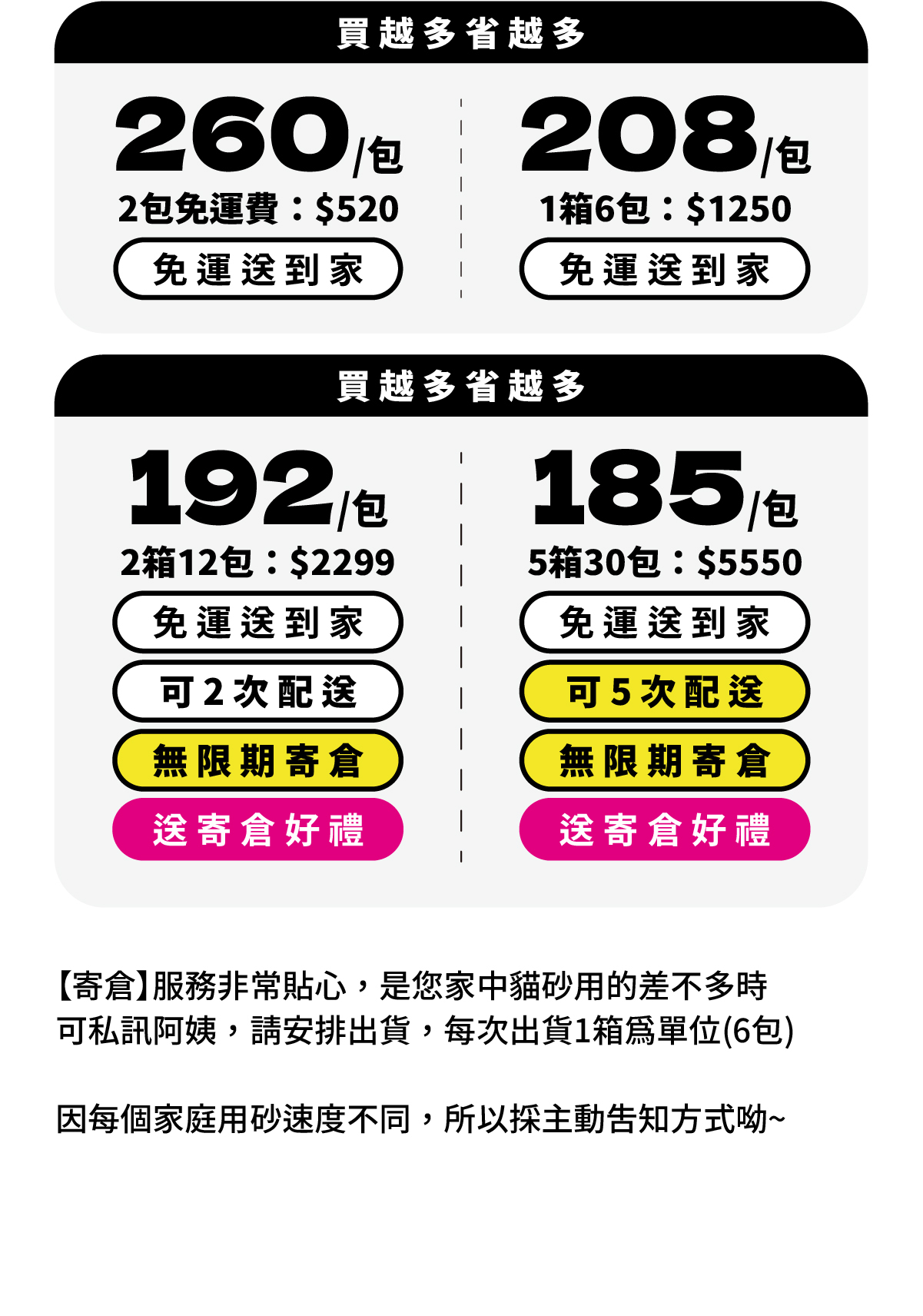 無限期寄倉,單包最低$185