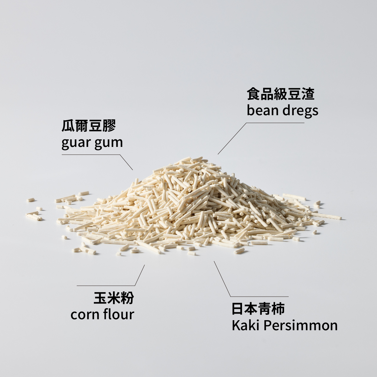 瓜爾豆膠、食品級豆渣、玉米粉、日本青柿