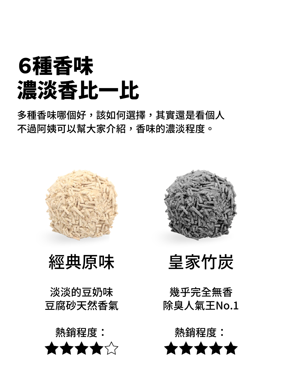 6種香味,濃淡比一比