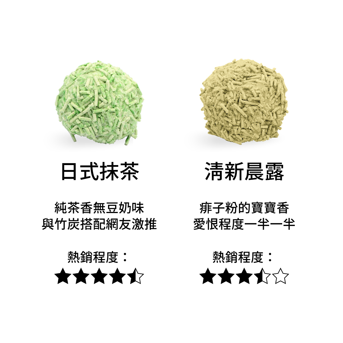 6種香味,濃淡比一比