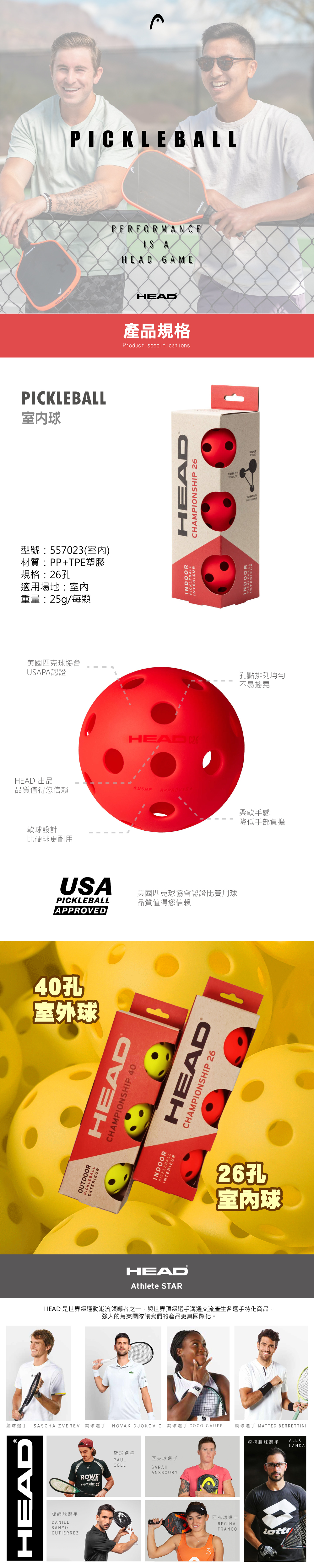 HEAD 3B CHAMPIONSHIP 室內匹克球