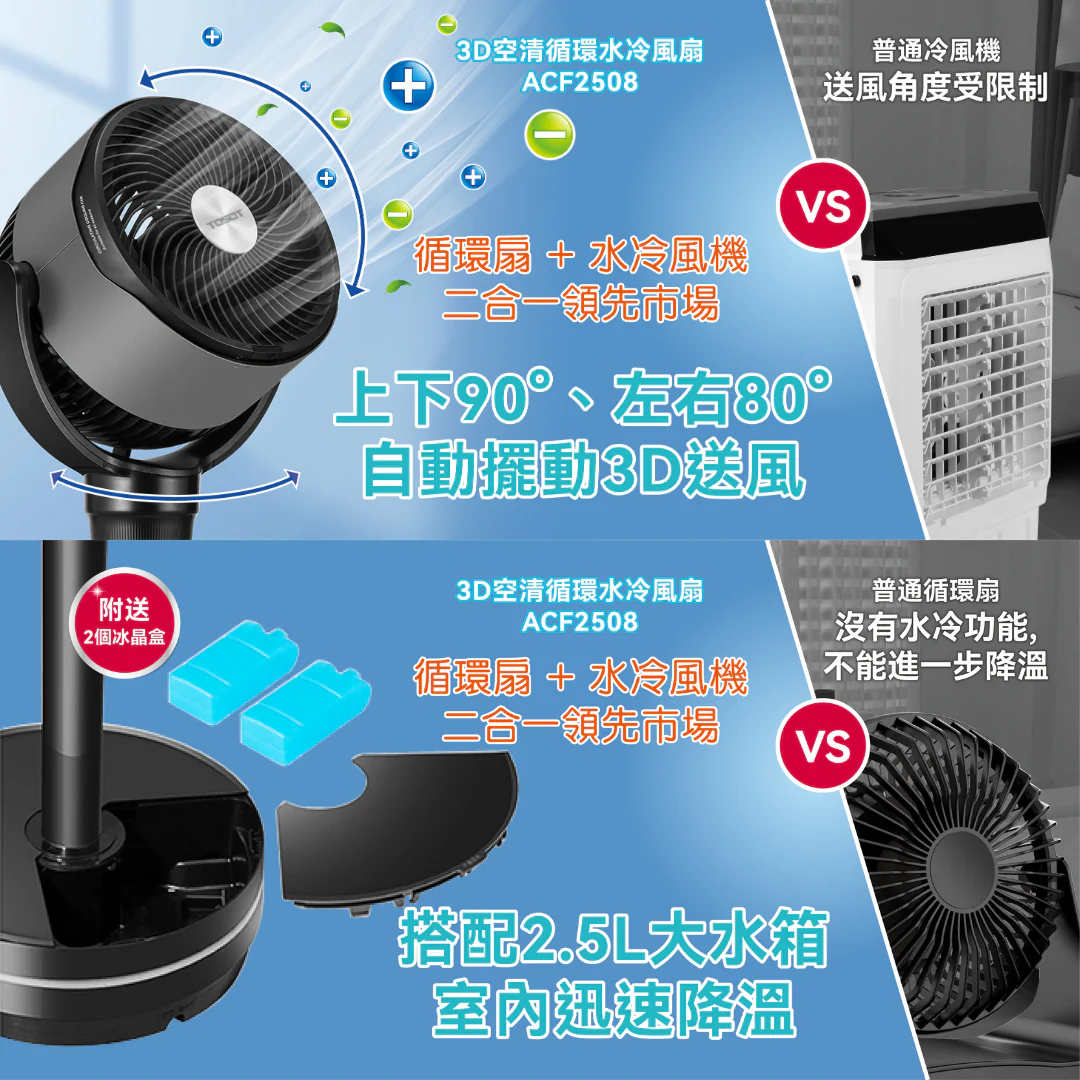 格力 大松 Tosot   ACF2508‧離子3合1空清循環水冷扇‧無線遙控‧4公升水箱‧香港行貨,原廠2年保養‧