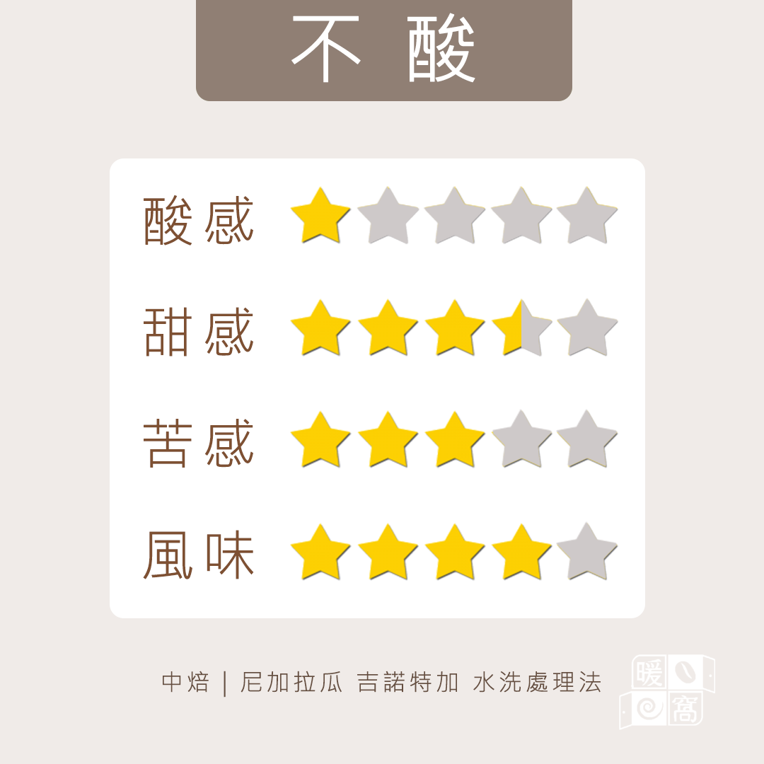 中焙｜尼加拉瓜 吉諾特加 水洗處理法 濾掛耳咖啡包｜暖窩咖啡