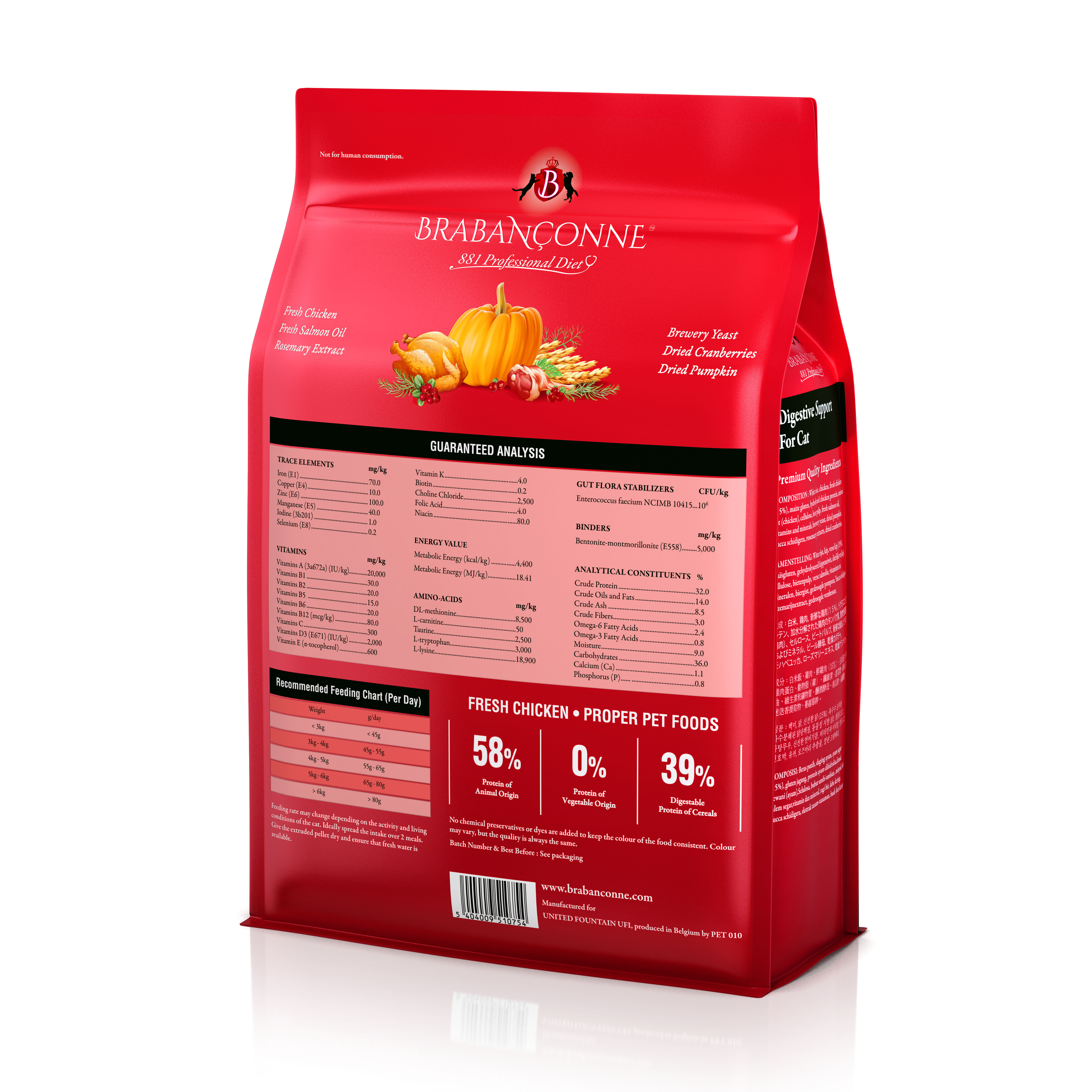 Brabanconne 881專業系列全貓增強消化配方