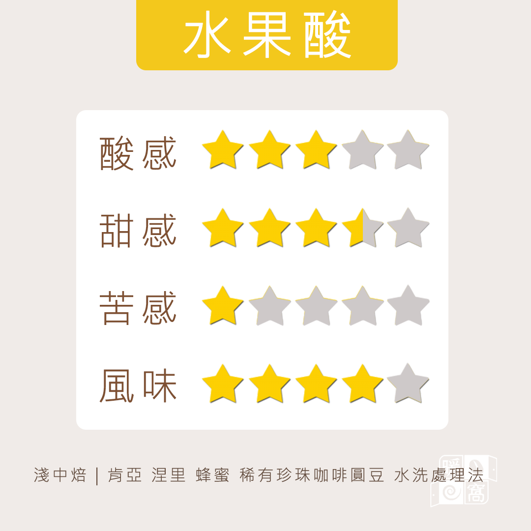 淺中焙｜肯亞 涅里 蜂蜜  咖啡圓豆 濾掛耳咖啡包｜暖窩咖啡