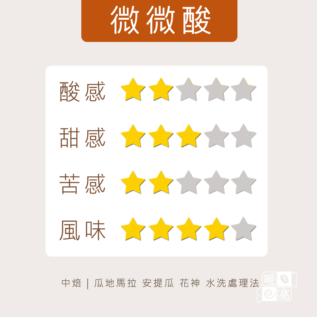 中焙｜瓜地馬拉 安提瓜 花神 水洗處理法  濾掛耳咖啡包｜暖窩咖啡