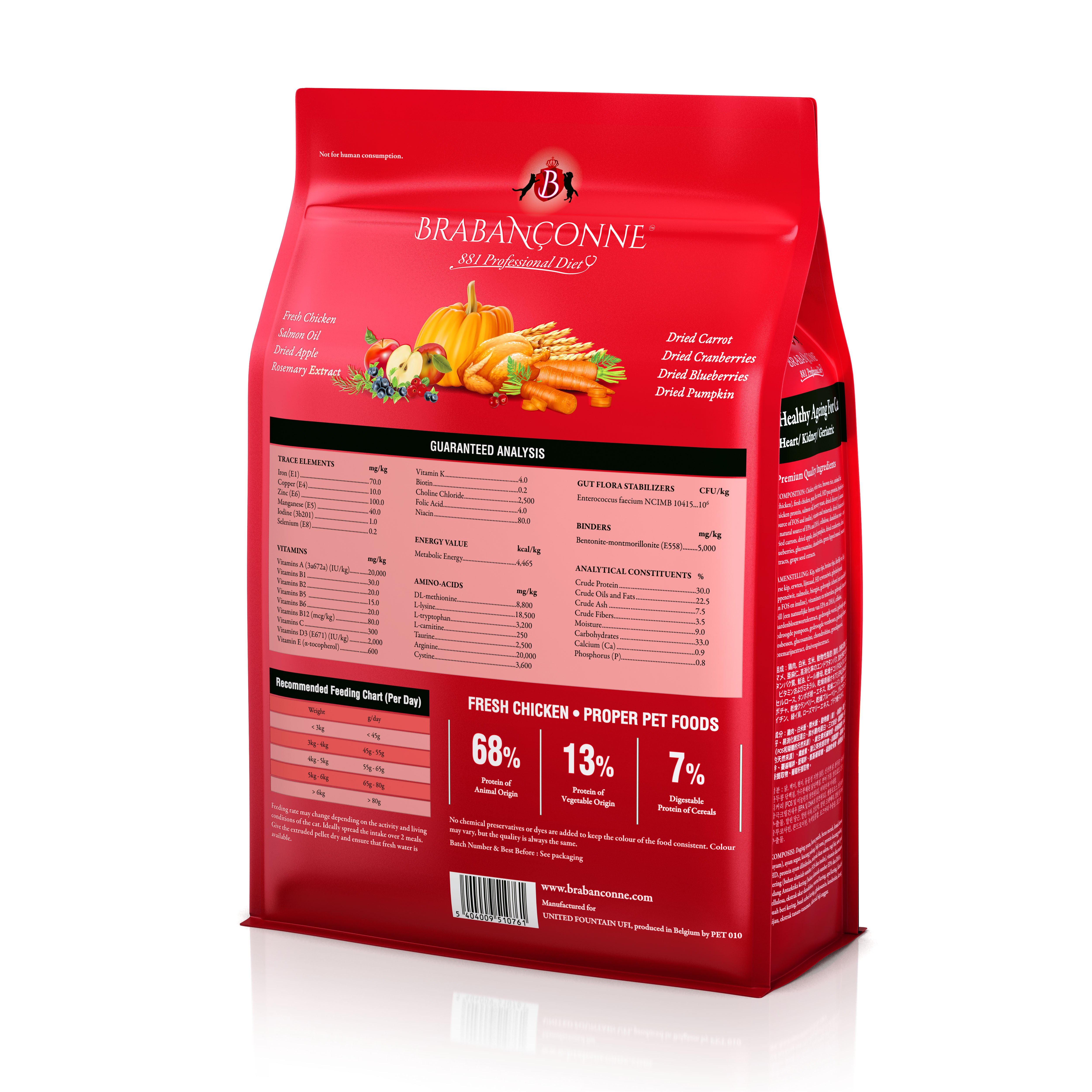 Brabanconne 881專業系列全貓糧健康專業配方