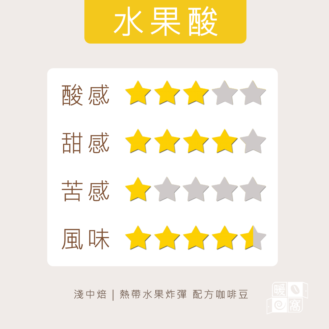 淺中焙｜熱帶水果炸彈 配方咖啡 濾掛耳咖啡包｜暖窩咖啡