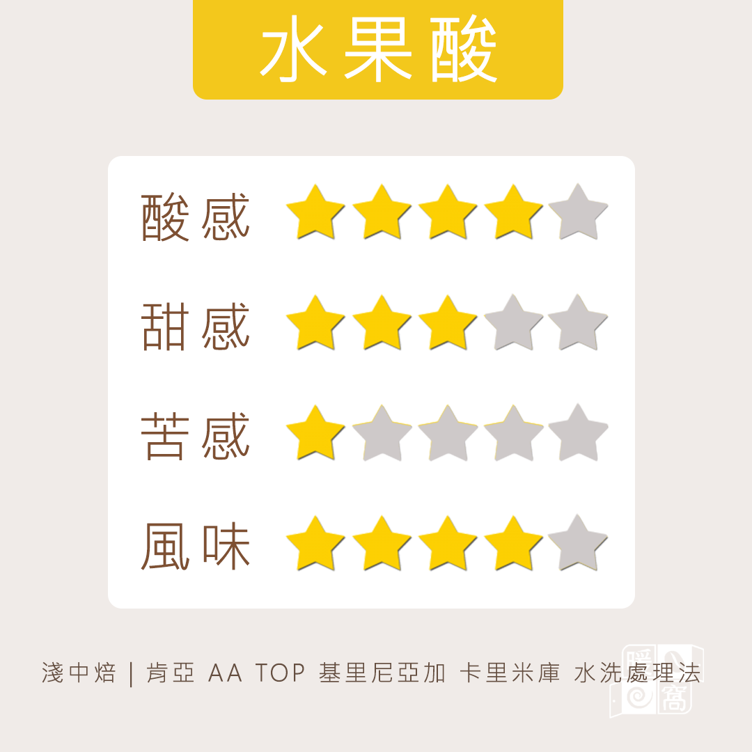 淺中焙｜肯亞 AA TOP 基里尼亞加 水洗處理法 濾掛耳咖啡包｜暖窩咖啡