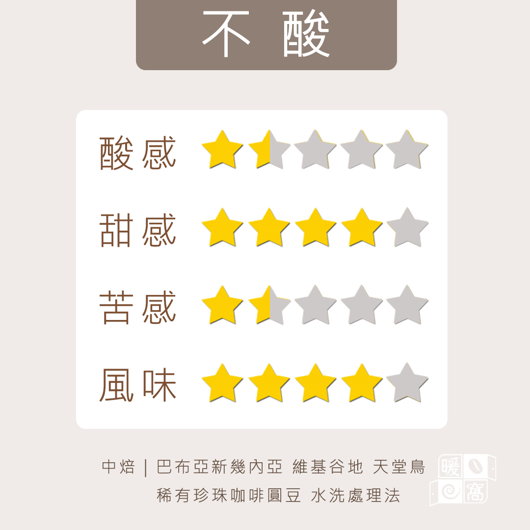 中焙｜巴布亞新幾內亞 維基谷地 天堂鳥 PB 咖啡圓豆 水洗 濾掛耳咖啡包｜暖窩咖啡