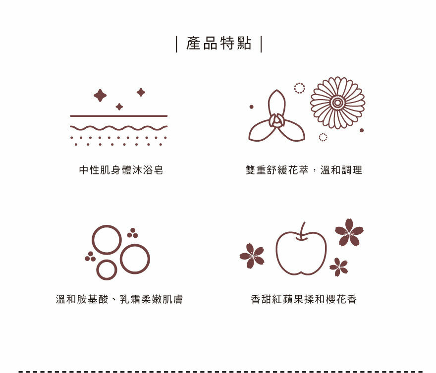 Dachun Soap 大春煉皂｜初生之果香氛皂 - 春越森林系列 110g