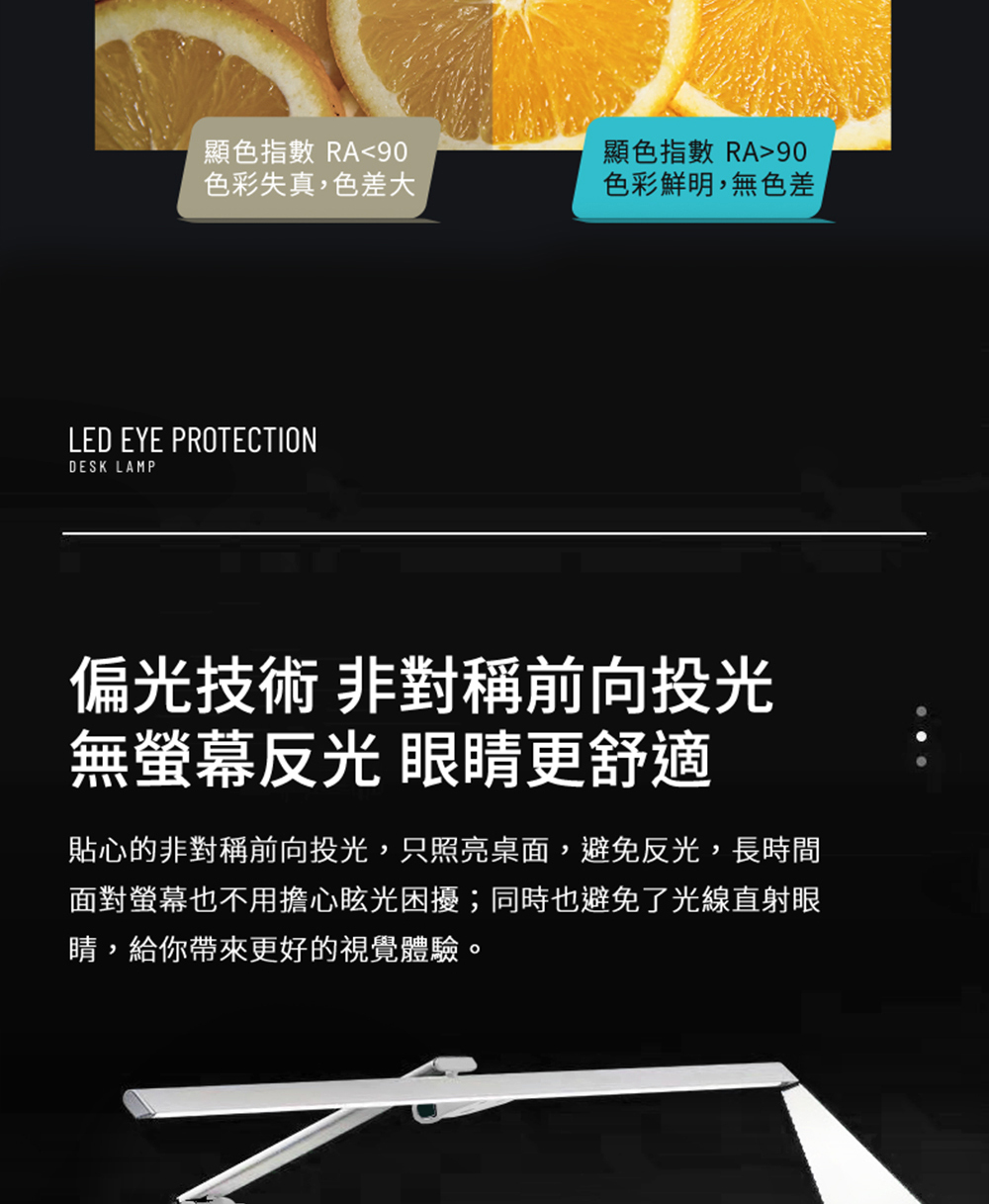 偏光技術 非對稱前向投光 無螢幕反光 眼睛更舒適