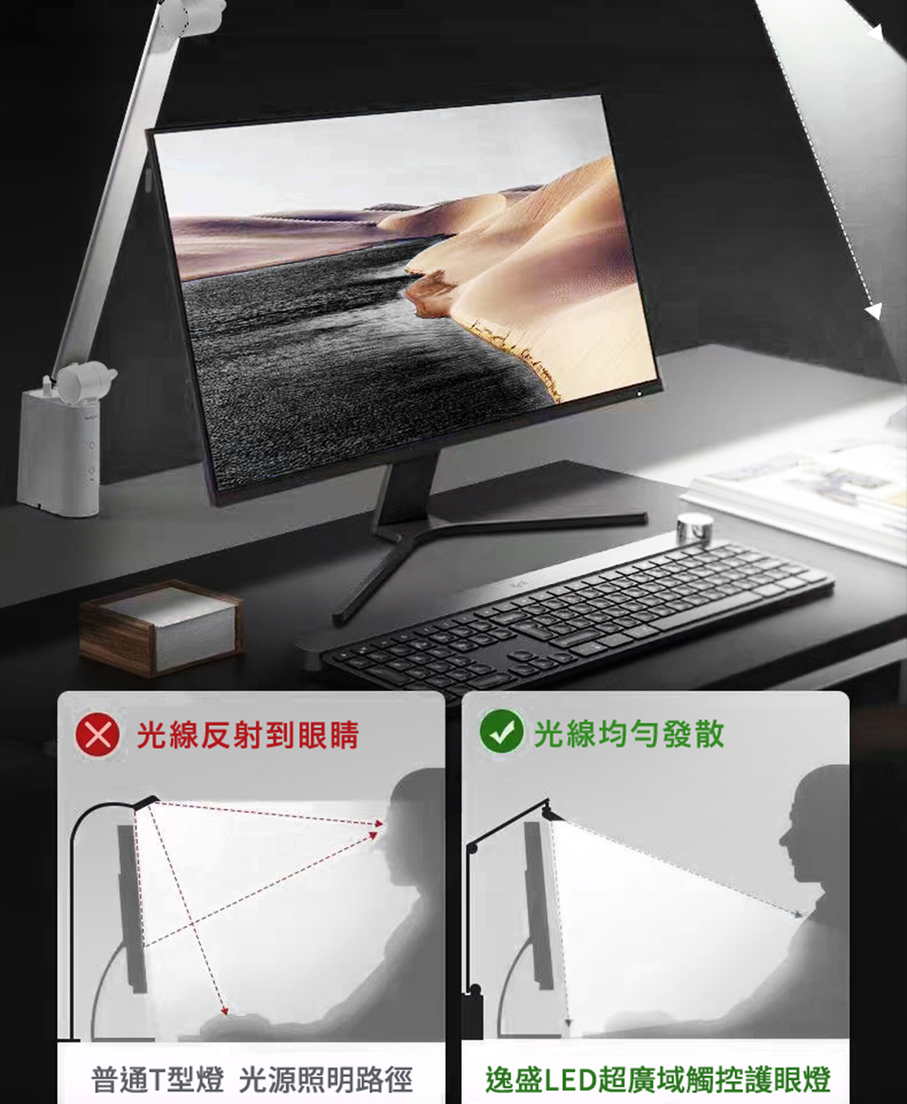 普通T型燈光照路徑VS逸盛LED超廣域觸控護眼燈