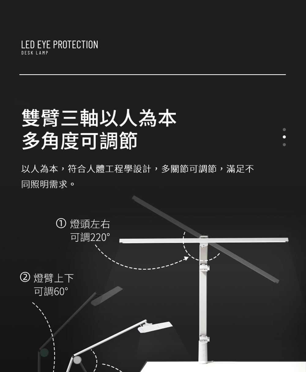 雙臂三軸以人為本多角度調節