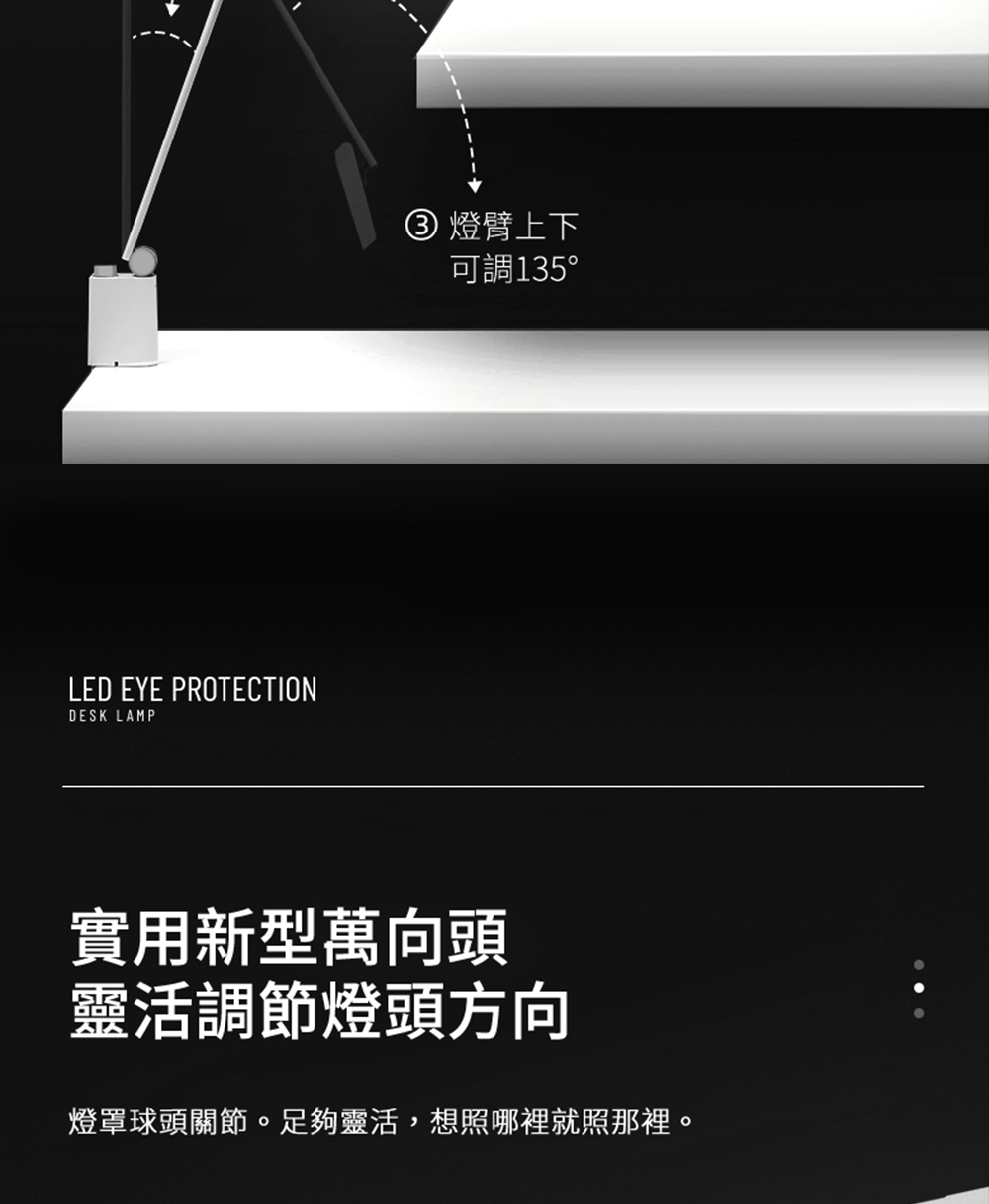 實用新型萬象頭,靈活調節燈頭方向