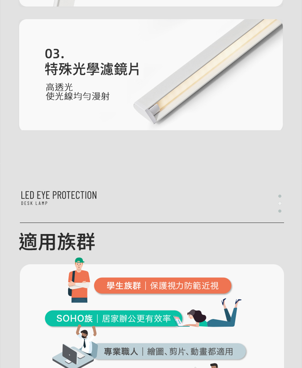 適用族群 學生 soho族 專業職人