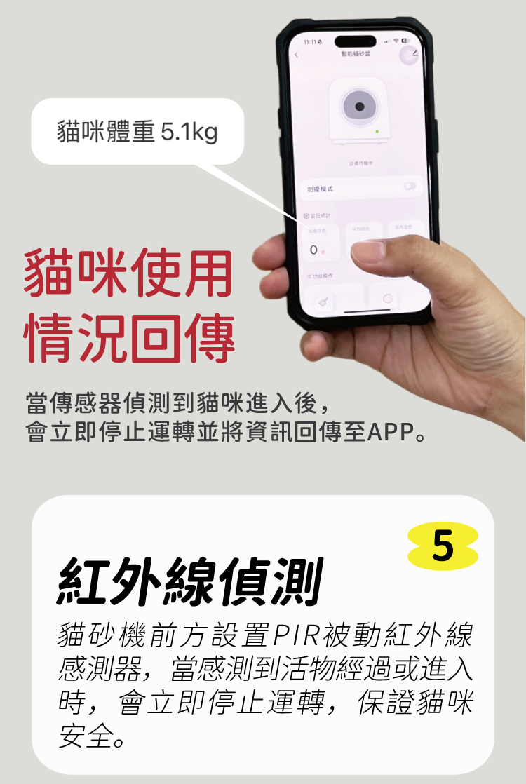 貓砂機特色5:紅外線偵測