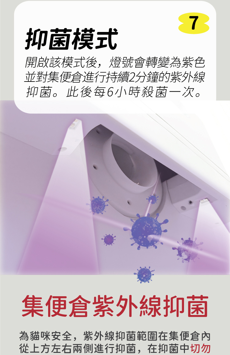 貓砂機特色7:抑菌模式