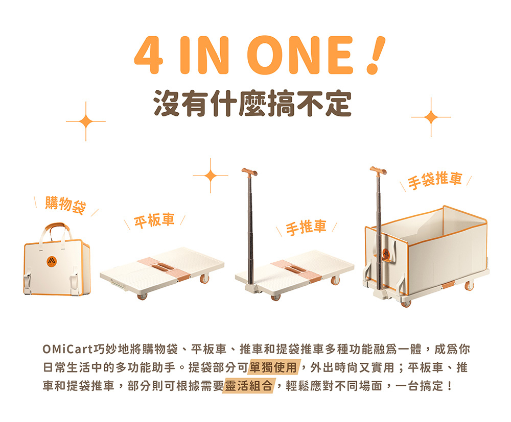 OMiCart巧妙地將物袋、平板車、推車和提袋推車多種功能融為一體，成為你 日常生活中的多功能助手。提袋部分可單獨使用，外出時尚又實用； 平板車、推車和提袋推車，部分則可根據需要靈活組合。輕鬆應對不同場面，一台搞定！