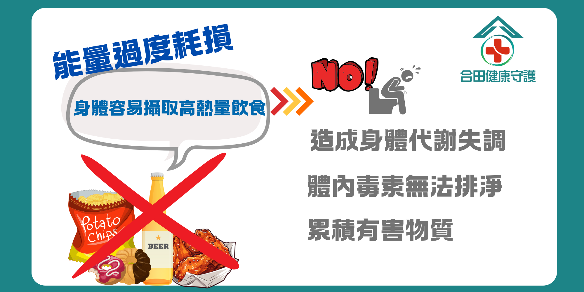 合田健康守護保甘好