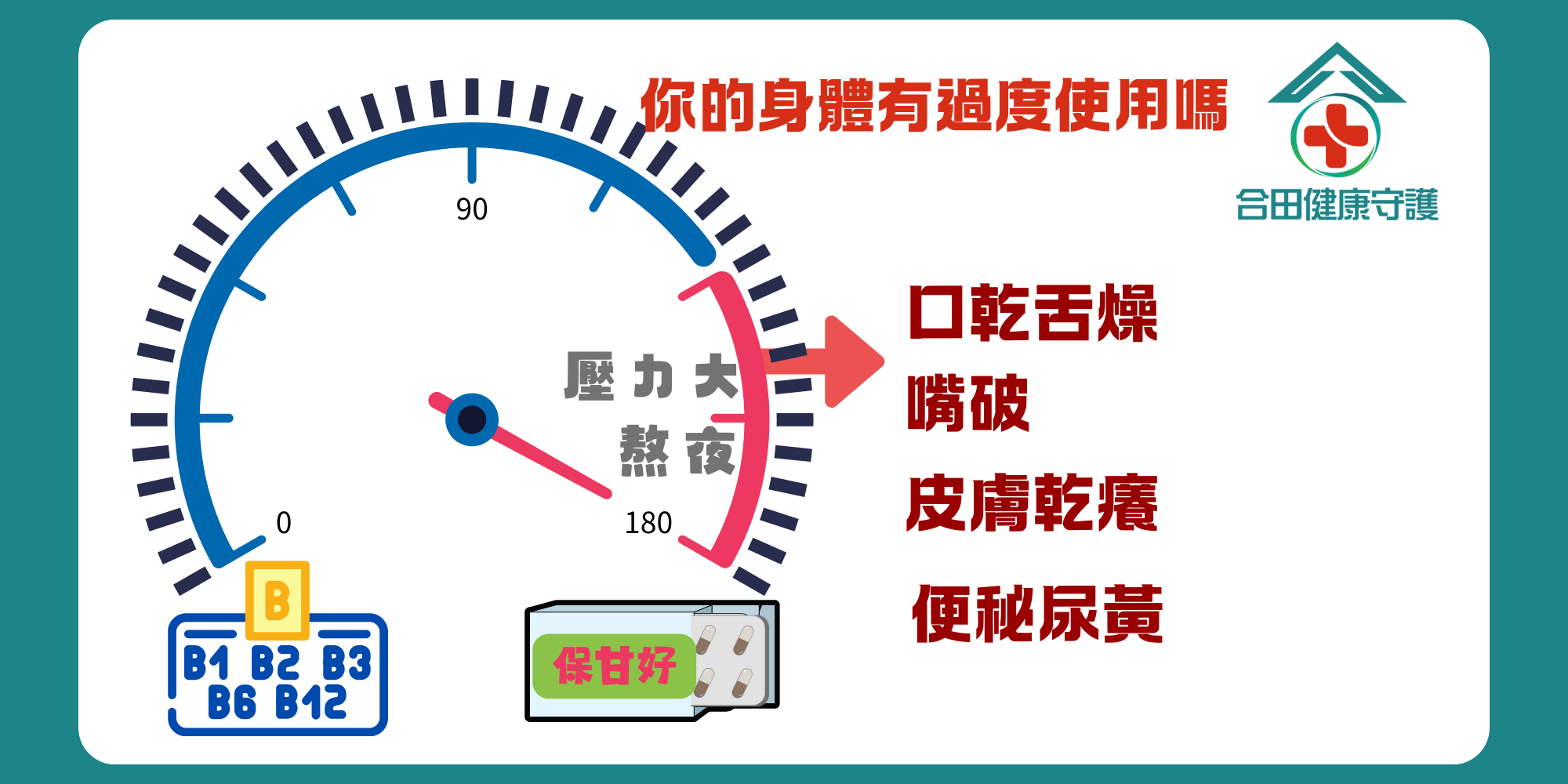 合田健康守護保甘好