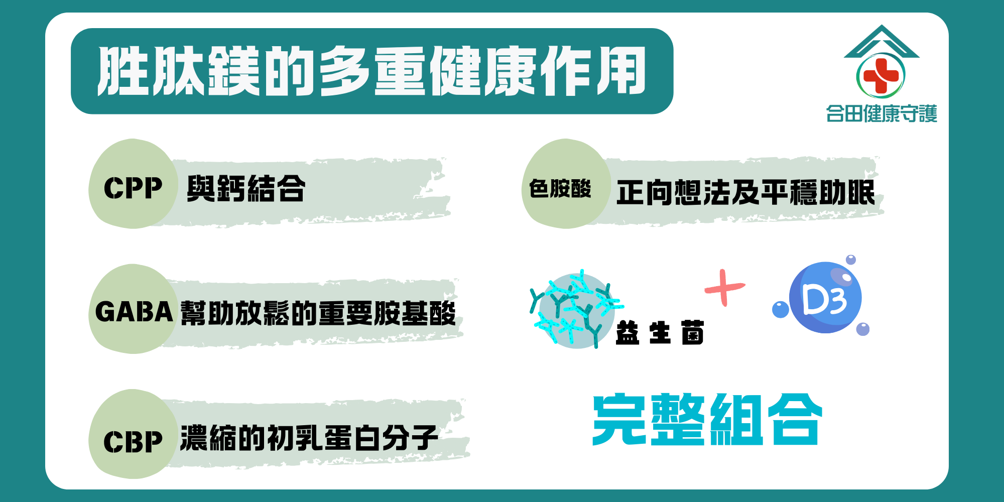 合田健康守護_倍常健