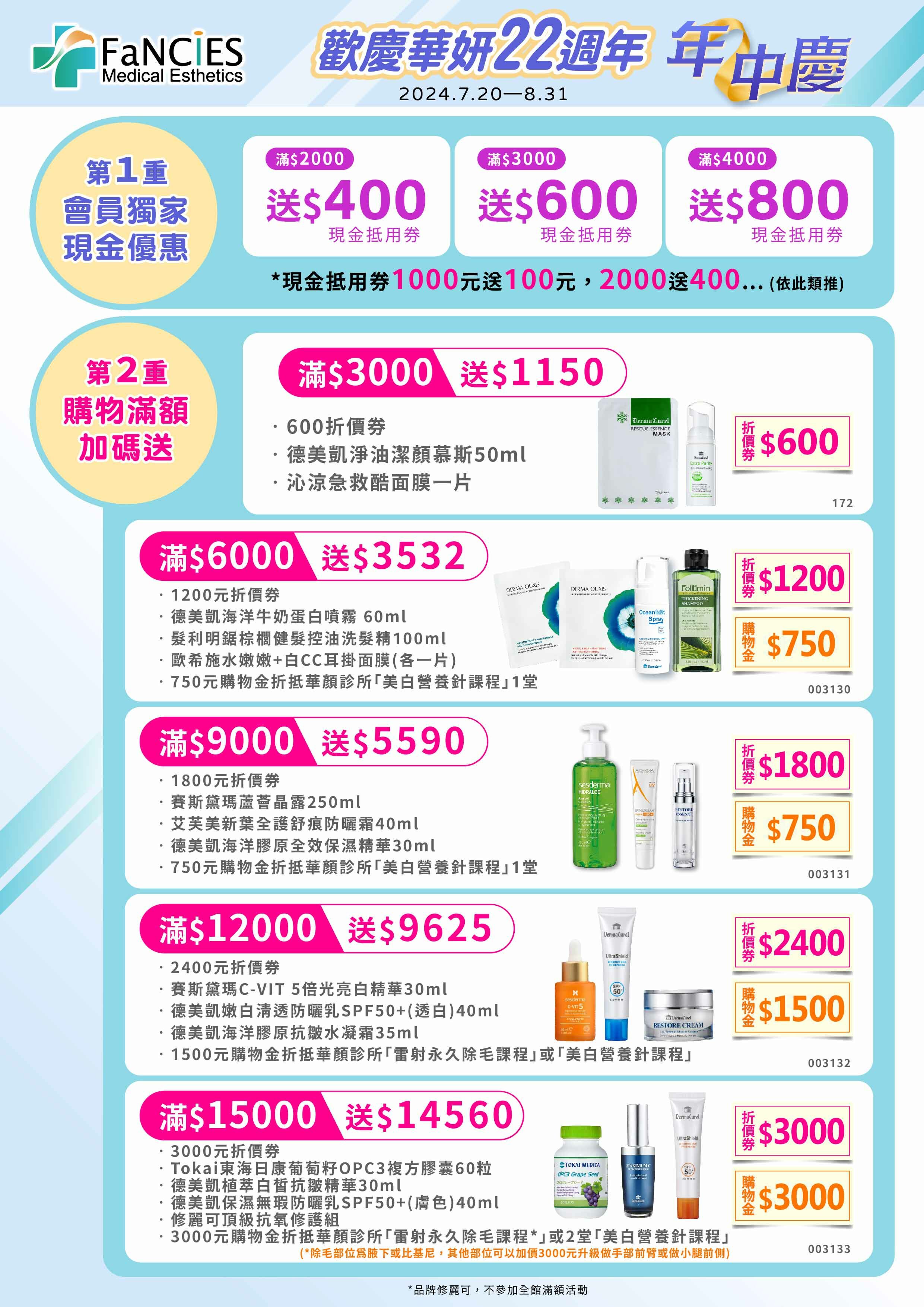 華妍2024年中慶,購物滿額,即贈送超值好禮,第一重獨家現金優惠,第二重滿額贈送超值好禮,第三重華妍獨家優惠組合,第四重華妍VIP尊榮護膚療程