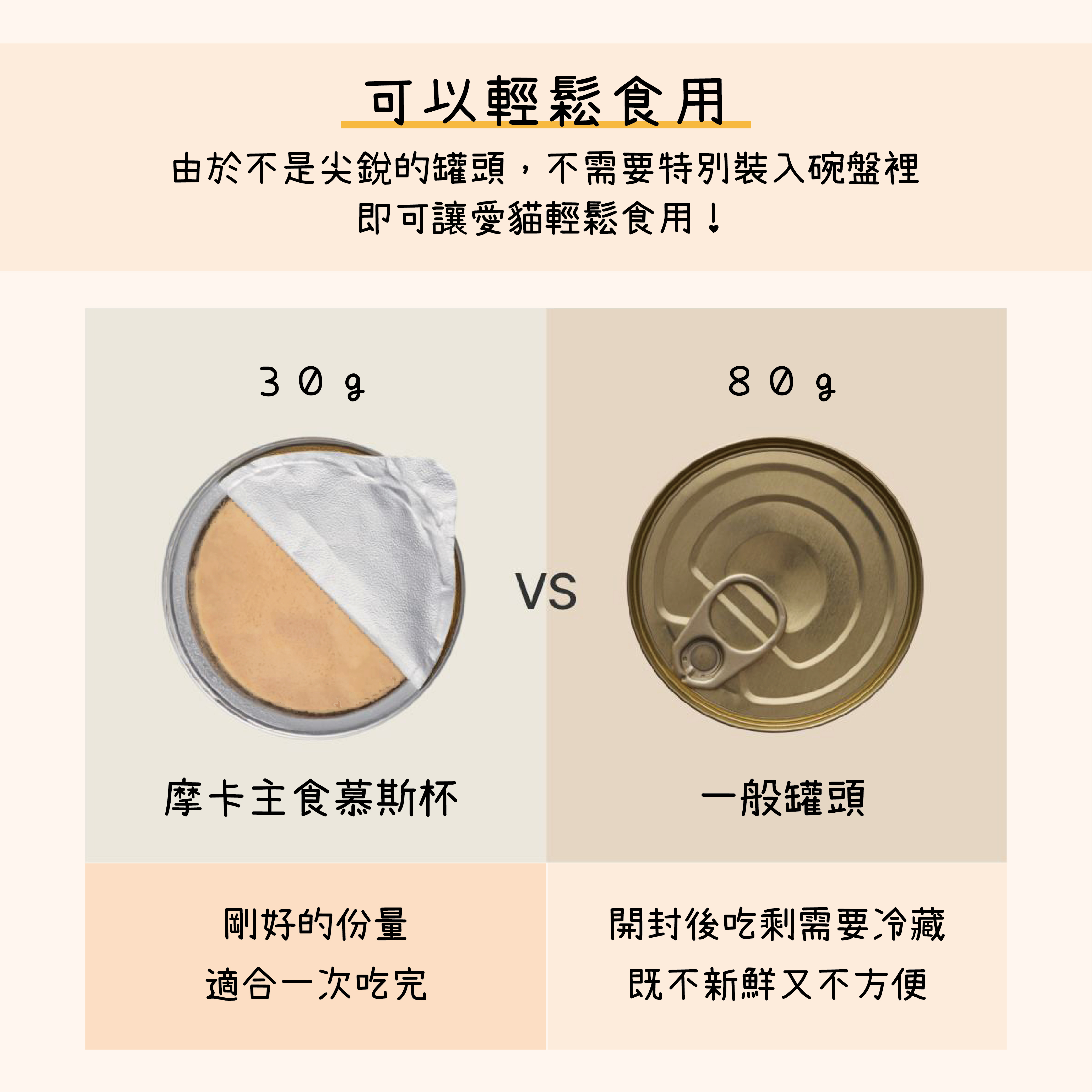 MOKA 摩卡喵cat 主食慕斯杯 6入組|貓主食罐