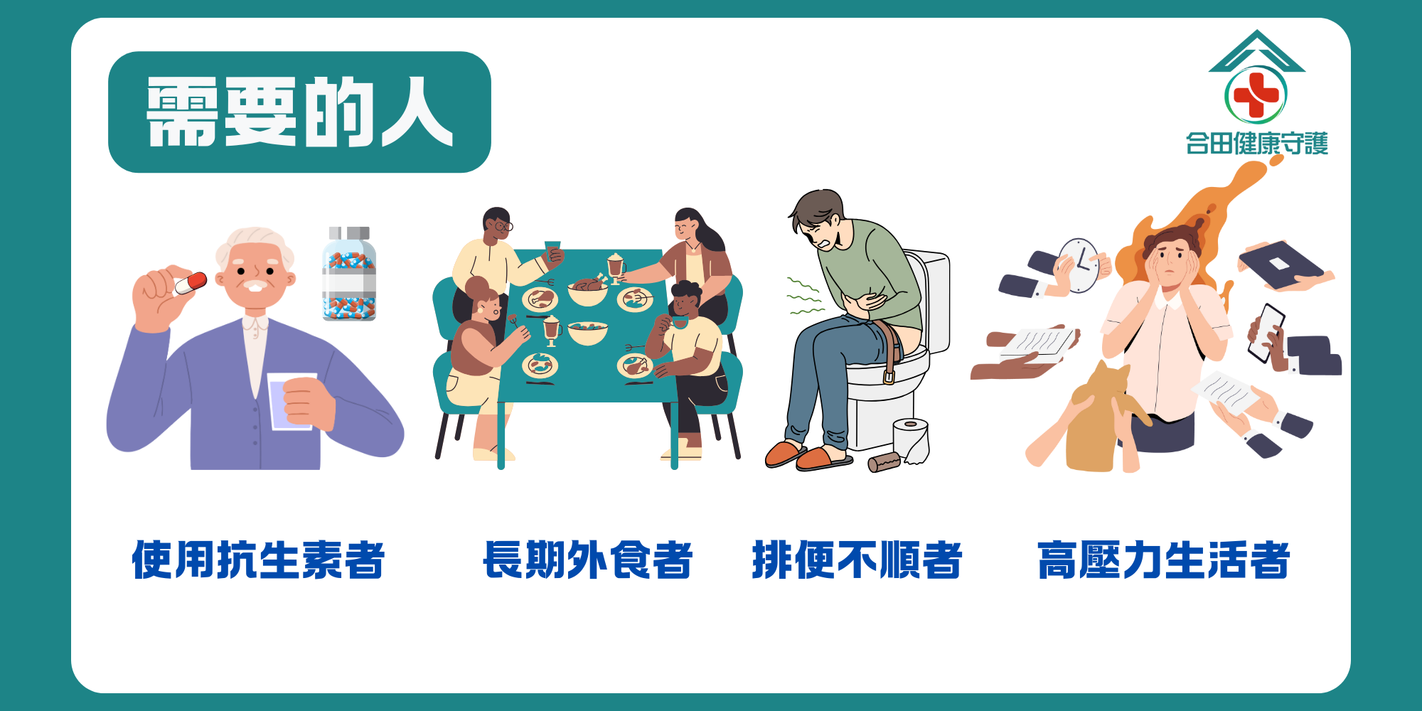 合田健康守護R菌