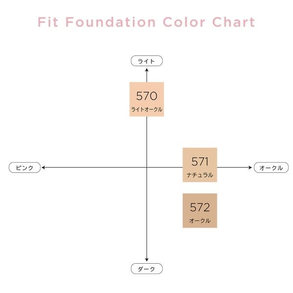 CHACOTT Fit Foundation 39g