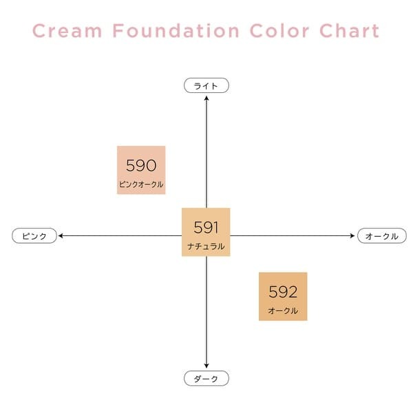 CHACOTT Cream Foundation 20g