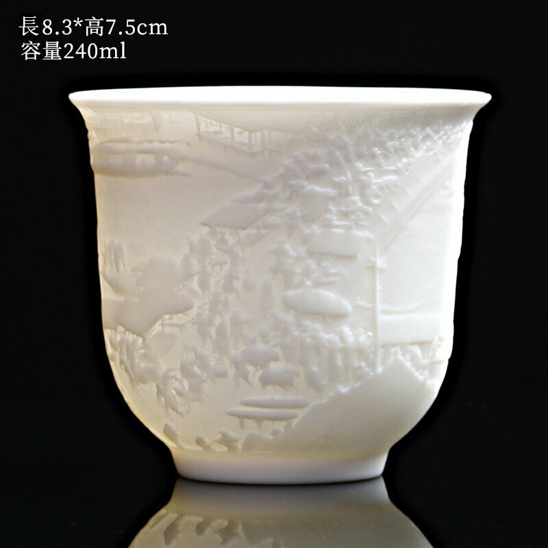 Popular high-end embossed Dehua white porcelain Kung Fu teacup master cup (Qingming Festival along the river)