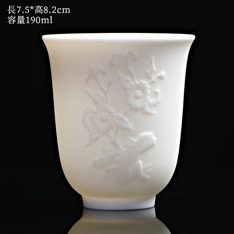 Popular high-end embossed Dehua white porcelain Kung Fu tea cup master cup (chrysanthemum)