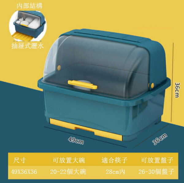 新款廚房碗筷收納瀝水碗櫃（特加大號-蛋黃藍）