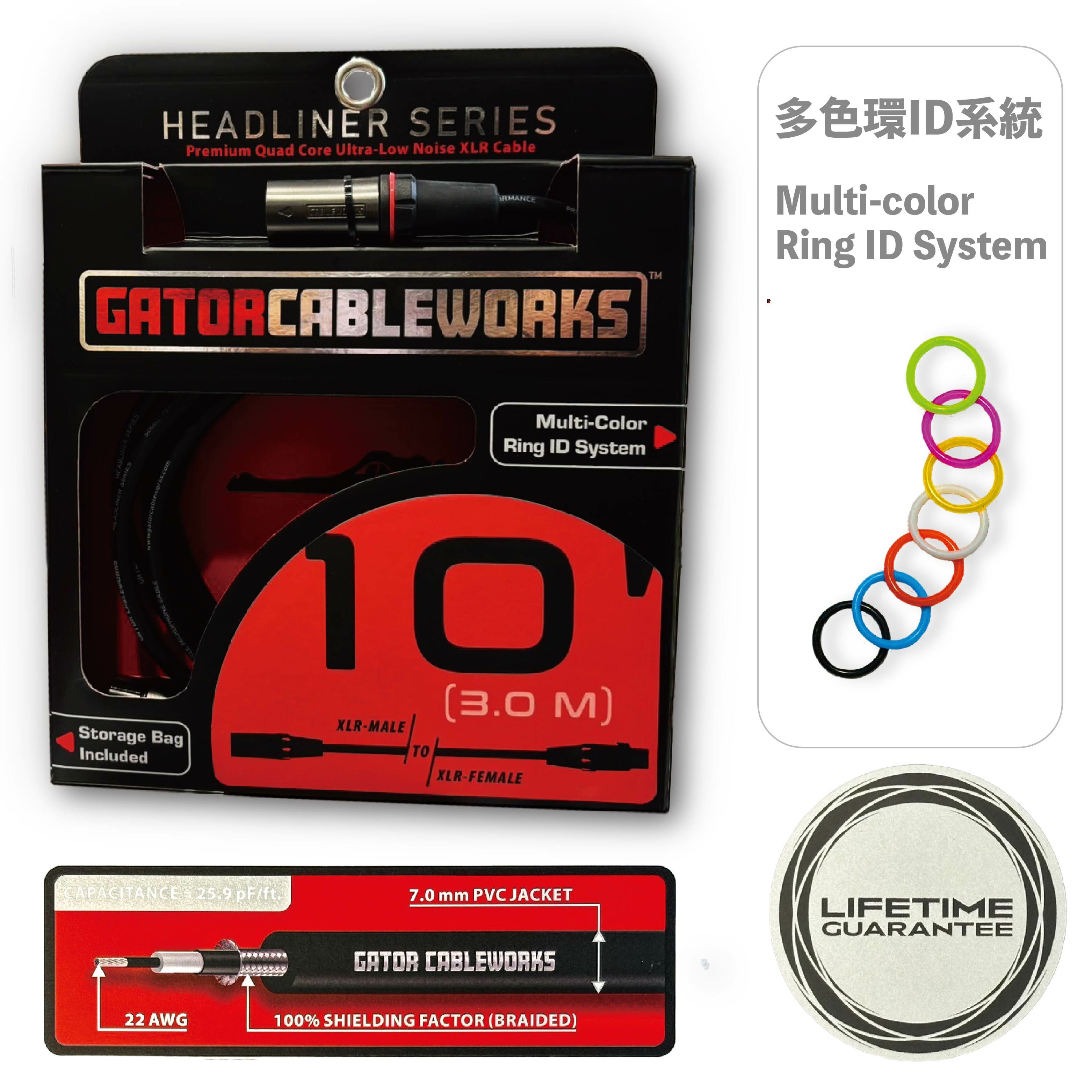 【8-2】[GatorCableworks] Mic線-Headliner 10呎 XLR