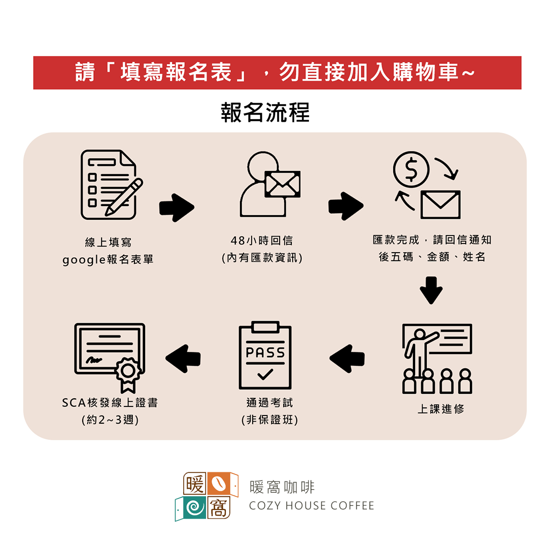 高雄場｜SCA 義式咖啡師 中級 國際咖啡證照課程 ｜暖窩咖啡