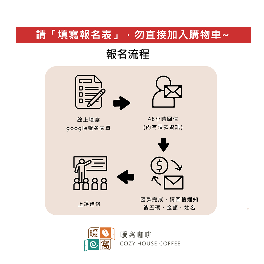 高雄義式咖啡拉花實作課 (基礎)｜2.5小時解鎖愛心與鬱金香｜新手友善・保證開班