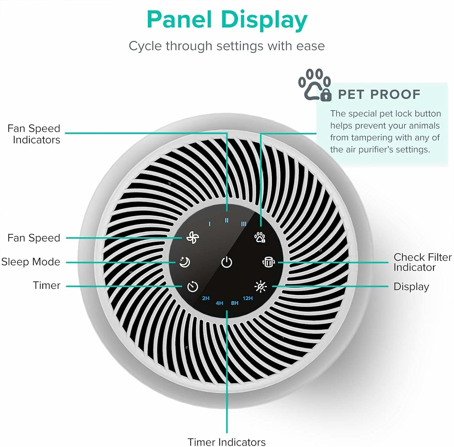 Levoit Core P350 Pet Care Air Purifier