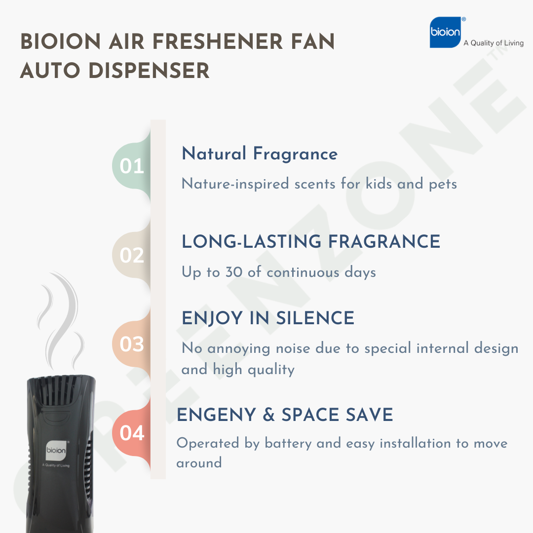 Bioion Air Freshener 2-in-1 Auto Fan Dispenser - HANA