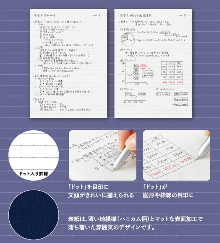 KOKUYO Campus大人系列筆記本A5-點線