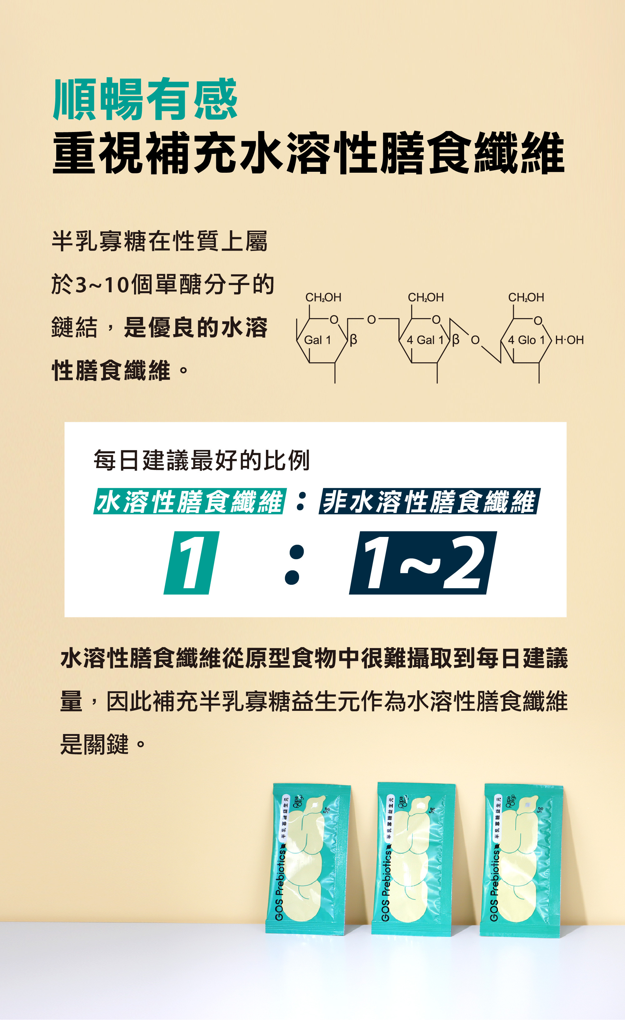 順暢有感，重視補充水溶性膳食纖維