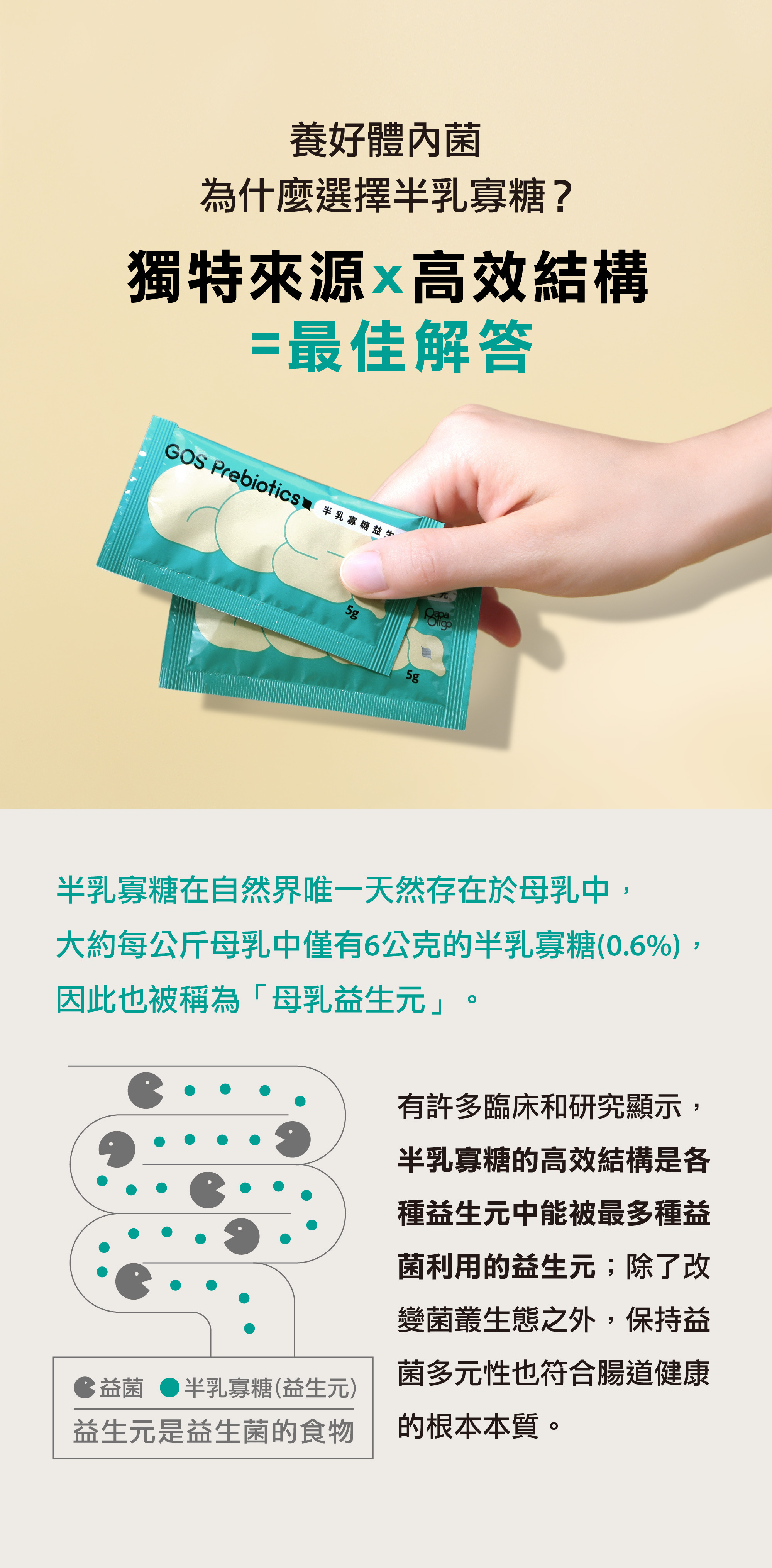 養好體內菌就選半乳寡糖