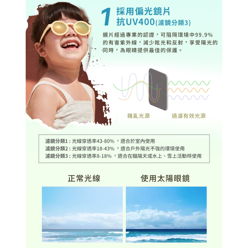 【樂森藥局】KIGO Neverland 抗UV彈力偏光兒童太陽眼鏡 1-4Y