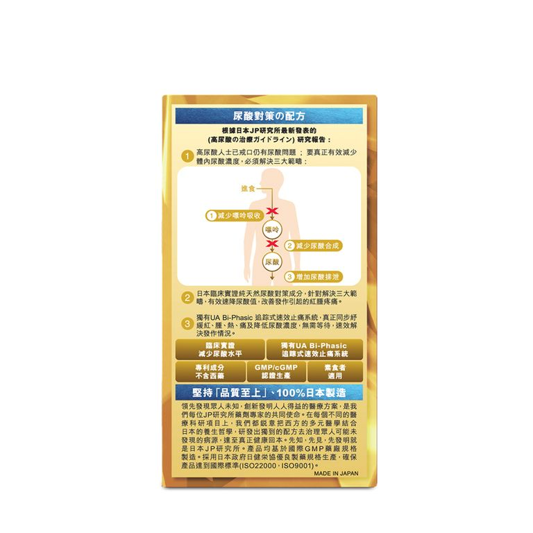 Return 回本 - 尿酸對策配方 60粒