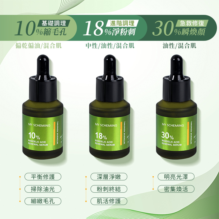 我的心機 杏仁酸淨透煥膚精華 3款【AS012】