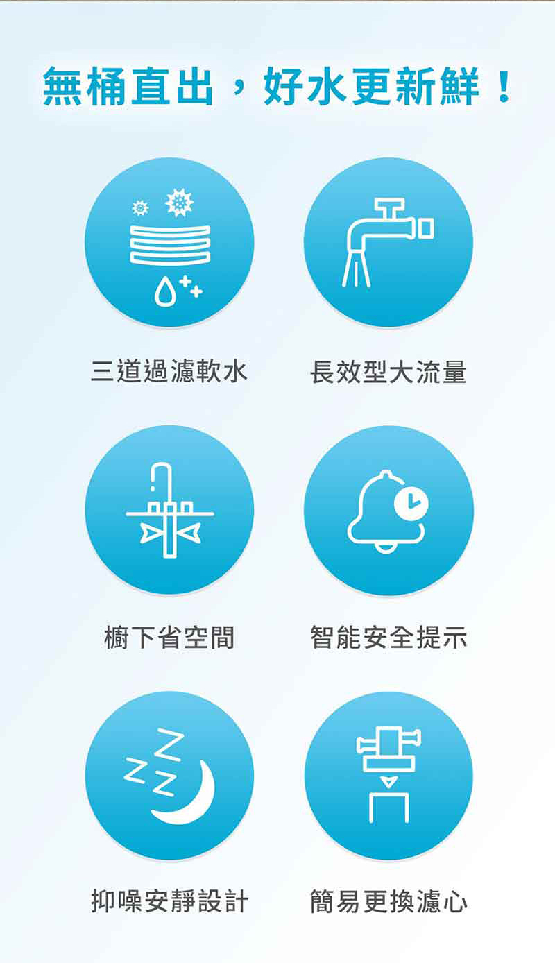 【3M】TR1 廚下型無桶直出式RO逆滲透純水機