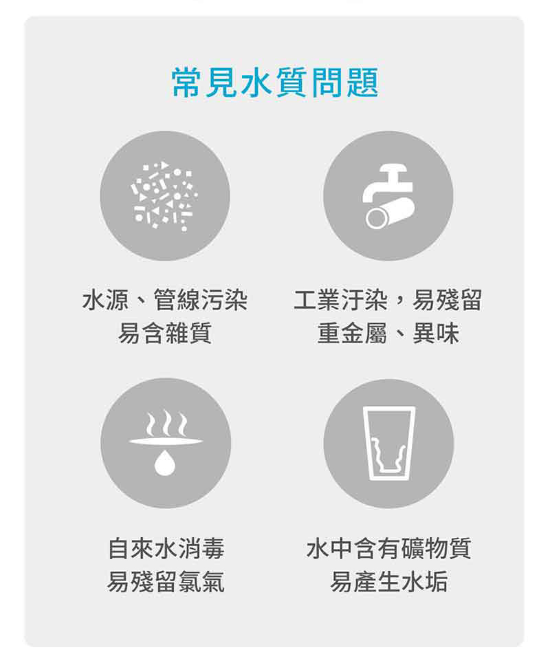 【3M】TR1 廚下型無桶直出式RO逆滲透純水機