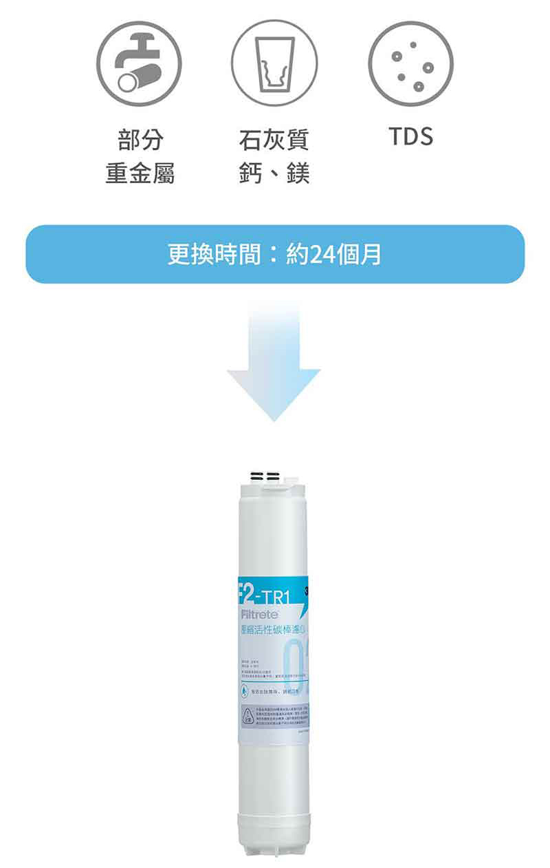 【3M】TR1 廚下型無桶直出式RO逆滲透純水機